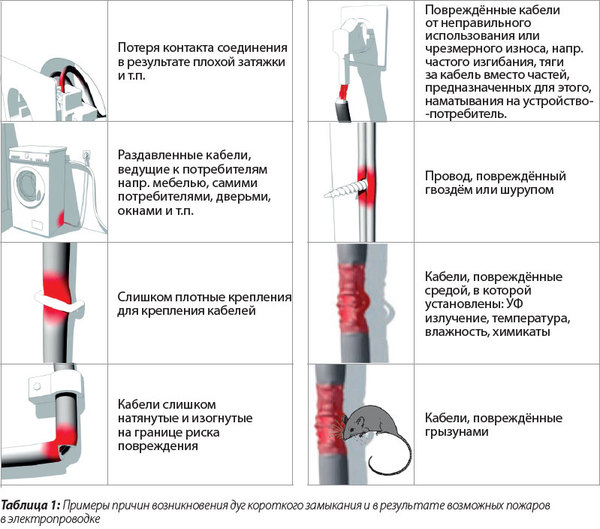 table1-ru.jpg