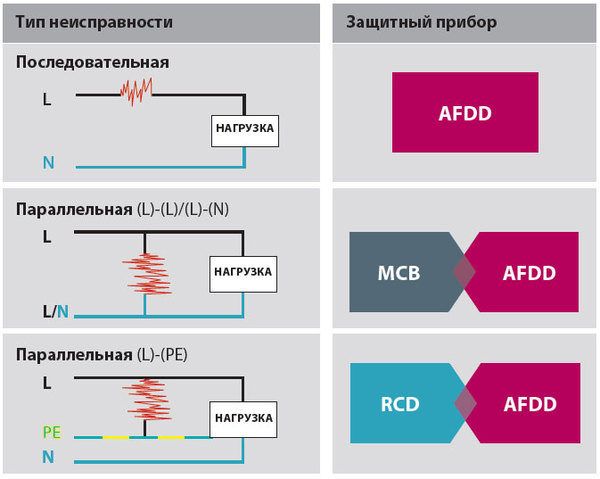 table2-ru.jpg