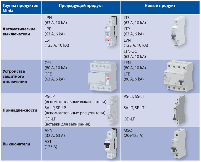 Tab-1-ru.jpg