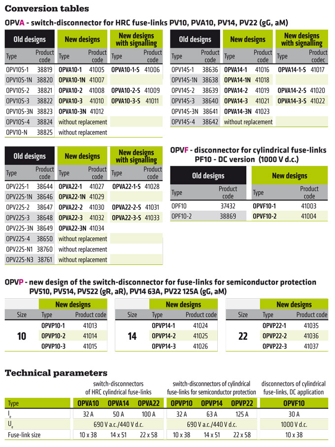 conversion_table.jpg